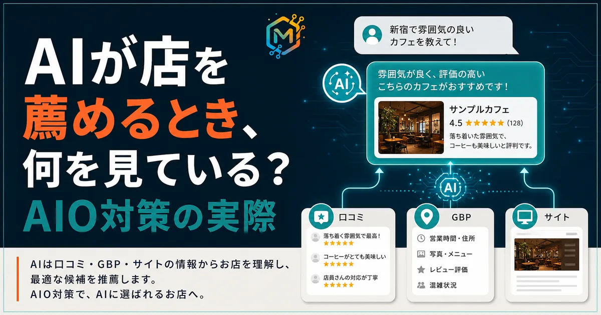 「AIが店を薦めるとき、何を見ている？」と書かれたバナー。AIがカフェを推薦するチャット画面と、口コミ・GBP・自社サイトという3つの情報源。