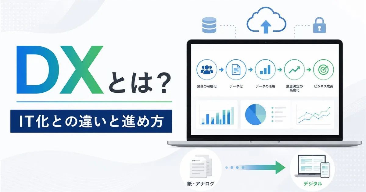 DXとは何か、IT化との違いと進め方を表したサムネイル