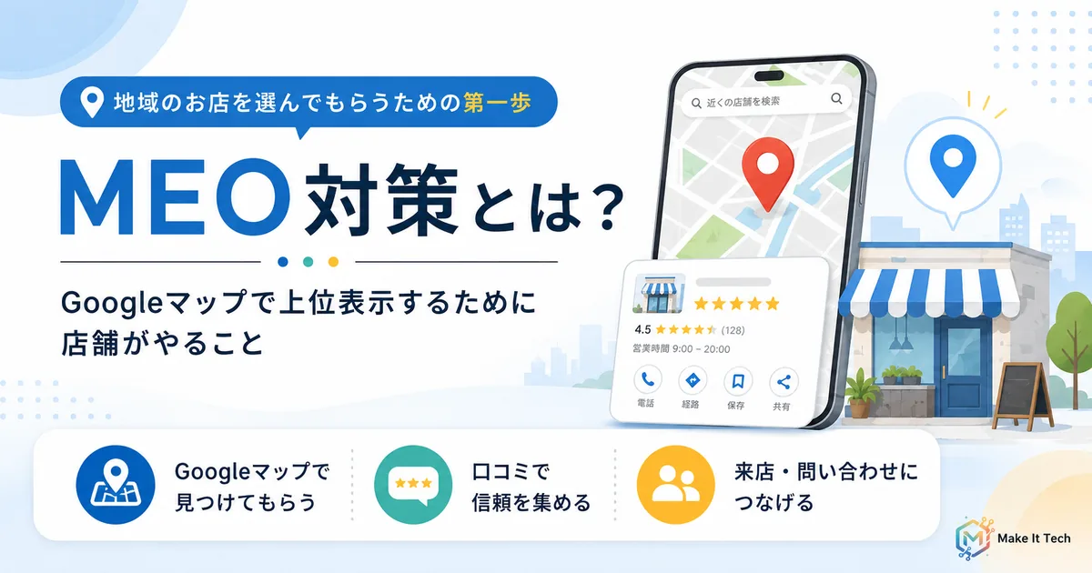 GoogleマップのMEO対策で重要な関連性・距離・知名度と店舗情報の整備を表したイメージ